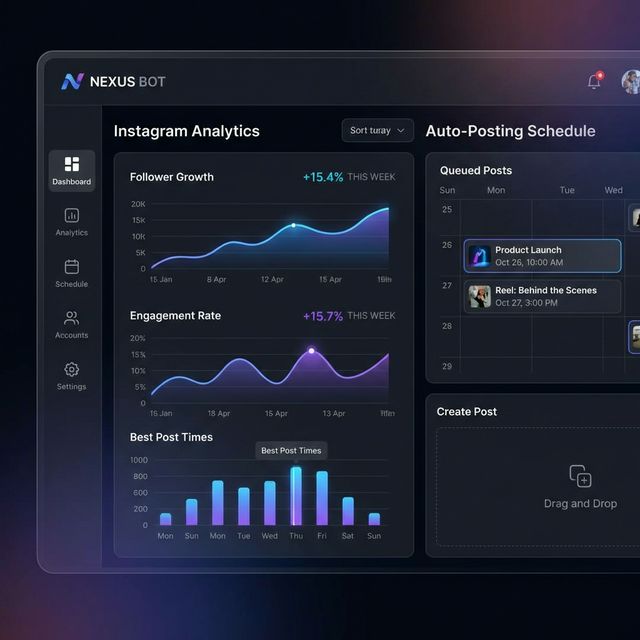 Instagram Gönderi & Hikaye Oto-Pilot Seçeneği